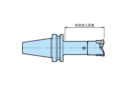 日本big镗刀sw N型切削条件表